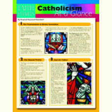 Faith Charts: Catholicism at a Glance 